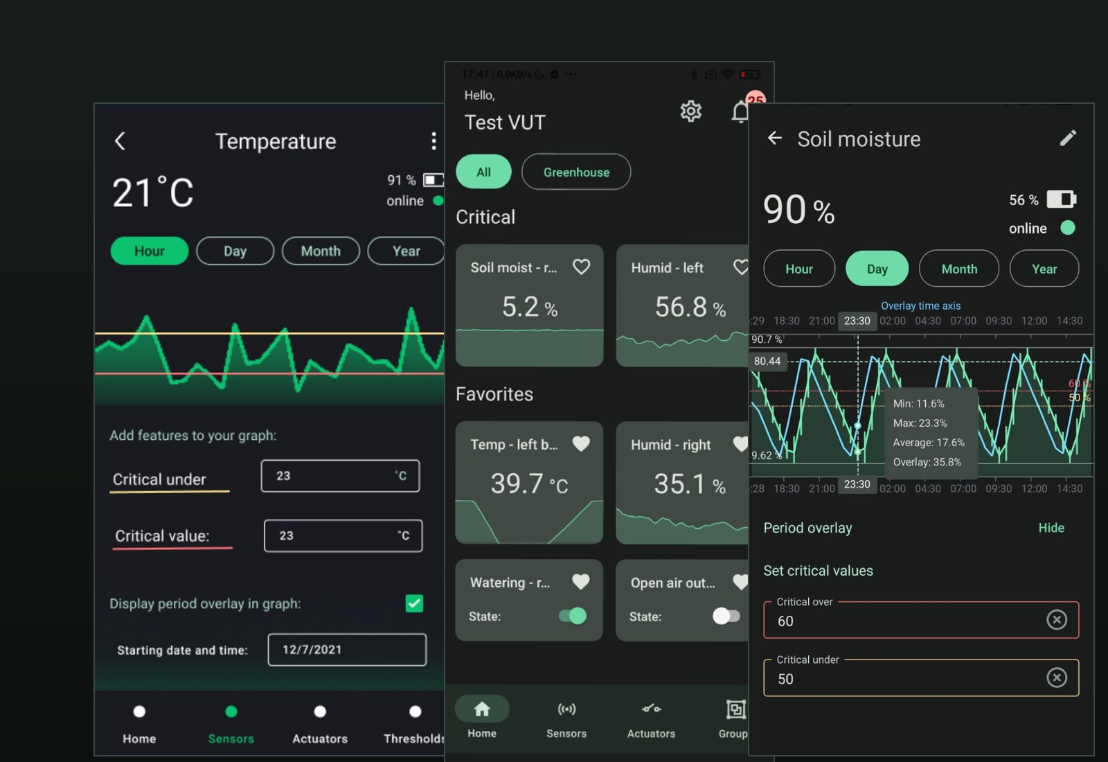 Mobilní aplikace pro správu IoT zařízení