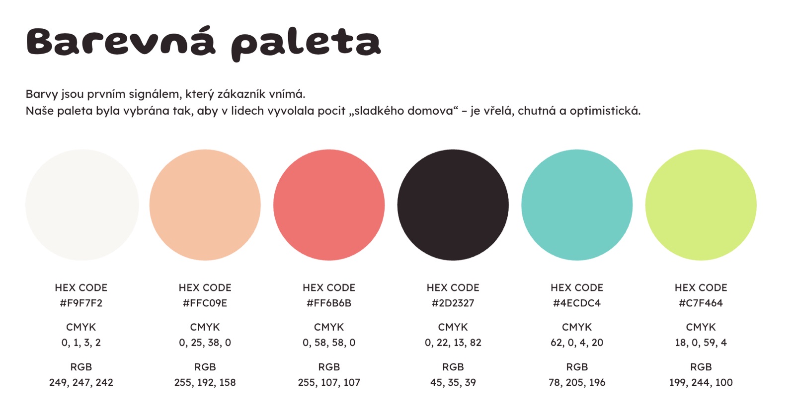 Barevná paleta s hex, CMYK i RGB